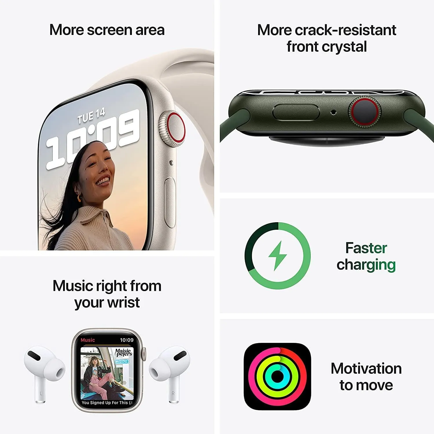 Apple Watch Series 7 Cellular 41mm - Midnight/Sport Band
