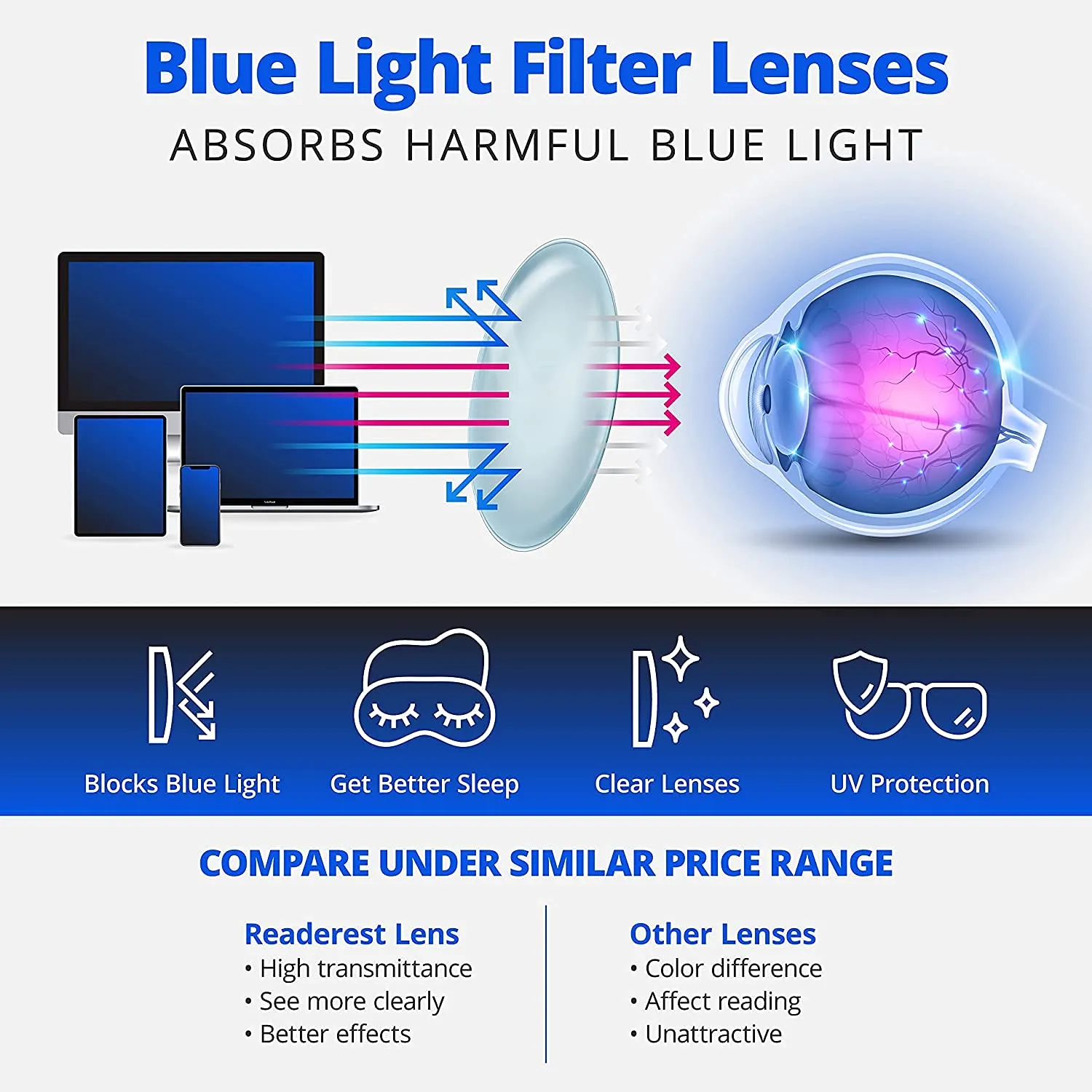 Readerest blue-light-blocking-reading-glasses-black-3-75-magnification